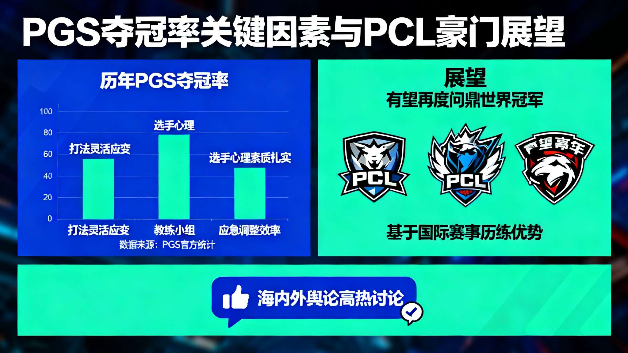 pgs10决赛比赛时间